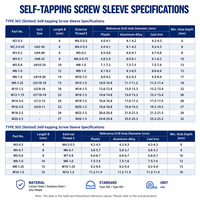 High Precision Slotted Stainless Steel Self-tapping Thread Insert for Precision Electronics Manufacturing Device Housing