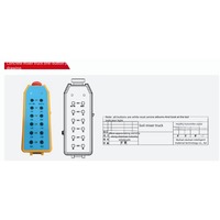Control Remoto Inalámbrico Recargable y Personalizable DOMAN para Grúa, Resistente al Agua, Distancia de Control de 100 m, 1 Año de Garantía, CA, 12 Botones