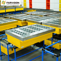 Clasificador de Ruedas Inteligente Modular FARVISION con Integración DWS para Solución de Medición, Pesaje y Clasificación de Paquetes