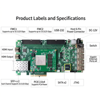 Carte de développement FPGA Xilinx Kintex-7 MLK-H1-CK04-325T, plateforme d'évaluation PCIe SFP FMC