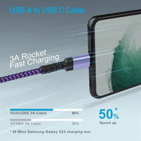 Câble de chargeur USB C 3/6/10 FT pour iPhone 17 Android Samsung Galaxy Ultra USBC Type-C 10 Auto Car Multi Cord