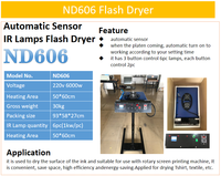 Machine de sérigraphie robuste DGRUIDA NS404-HD avec sécheur flash ND606