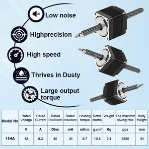 RB Nema 11 Lineer Step <span class=keywords><strong>Motor</strong></span>, Step <span class=keywords><strong>Motor</strong></span> Yapma Makinesi için Step <span class=keywords><strong>Motor</strong></span> Enkoderli DC <span class=keywords><strong>Motor</strong></span> 12V 24V - Product Image 4