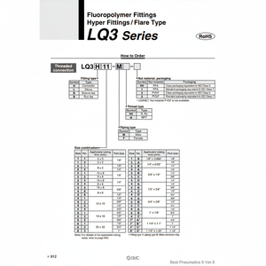 Raccords pneumatiques en fluoropolymère SMC LQ3L34-FN pièces pneumatiques haute performance - Product Image 1