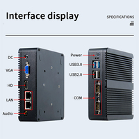 Sharerdp Intel Core I3 I5 11.ª y 10.ª Generación 10110U 10210U Pfsense Mini PC Industrial sin Ventilador para Negocios y Hogar