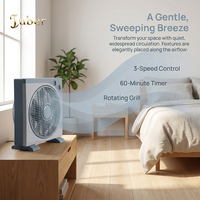 Ventilador de Caja de Alta Resistencia de 12 Pulgadas con Temporizador de 60 Minutos, Ventilador Eléctrico Giratorio de 360 Grados para el Hogar y la Tienda