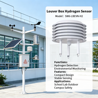 SW6LBEVNH2 Kotak Louver Sensor H2 Pelindung Radiasi Cuaca Monitor RS485 Modbus RTU untuk Pemantauan Ekologi Perkotaan Industri