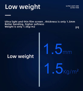 Écran de film LED ultra fin, panneau de film transparent en verre, mur vidéo publicitaire extérieur pour l'aéroport et l'ascenseur - Product Image 3