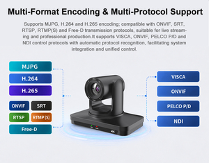 Caméras de visioconférence PTZ <span class=keywords><strong>4K</strong></span> 30fps avec suivi IA 20x NDI HX3 pour la diffusion en direct de cultes religieux, studio, direct usine - Product Image 4