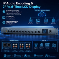 Encoder Audio IP Ethernet Profesional dengan Pre-Amp, Input Prioritas EMC, dan Output XLR Seimbang untuk Pusat Perbelanjaan
