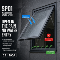 Ventana de Aluminio NOA CE con Toldo, Abatible, Insonorizada, Doble Acristalamiento, Cierre Multipunto, OEM, Personalizada para Edificios Comerciales