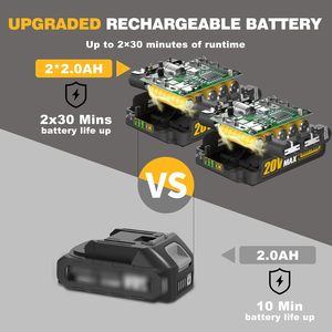 Motoculteur de jardin sans fil 20V 360RPM Cultivateur électrique 2 batteries 2.0Ah Chargeur 9In Largeur de labourage 6.6In Profondeur - Product Image 6