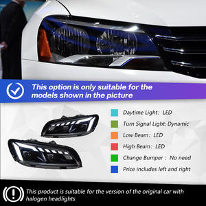 ชุดอัปเกรดไฟหน้ารถ Audi ดัดแปลงสำหรับ11-16, สำหรับ Passat B7 VW ไฟวิ่งกลางวัน ABS ไฟเลี้ยวน้ำข้ามพรมแดนสำหรับ VW - Product Image 6