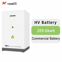Armoire de stockage d'énergie à batterie LiFePO4 Growatt ACE 209H-2H de haute qualité, BESS 209,6 kWh, batterie lithium commerciale C&I HV
