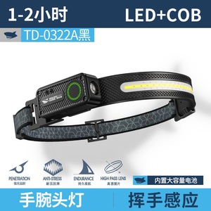 ไฟหน้าแบบชาร์จไฟได้รูปฉลามยิ้ม ไฟ LED ส่องสว่างสำหรับเดินป่า ตกปลา ตั้งแคมป์ - Product Image 3