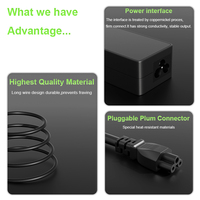 Adaptador de CA Tipo-C de Alta Calidad de 20 V 3.25 A 65 W para Cargador de Portátil Lenovo con Funciones PD 3.0 y QC3.0, Material ABS