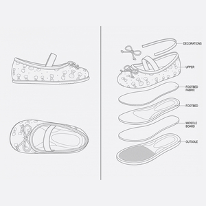 <span class=keywords><strong>Ballerine</strong></span> Bianche Colorate con Fiocco <span class=keywords><strong>per</strong></span> Bambina, Scarpe Mary Jane <span class=keywords><strong>per</strong></span> Bambini con Motivo Brogue e Chiusura Elastica <span class=keywords><strong>per</strong></span> Primavera Autunno Uso Quotidiano - Product Image 5