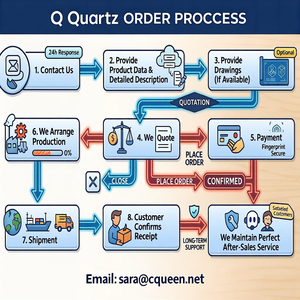 Crisol de Cuarzo con Fondo Plano y Boquilla, 60/90/120/150mm, Marca QUEEN, para Uso en Laboratorio e Industria Química - Product Image 3