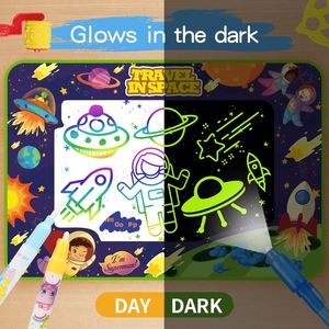 ผ้าห่มเขียนภาพเรืองแสงสำหรับเด็ก Zhorya ผ้าห่มระบายสีน้ำ ผ้าห่มวาดเขียน Aqua Doodle - Product Image 4