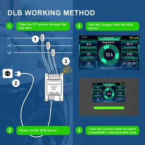 Estación de Carga para Vehículos Eléctricos de 7-22 kW con Función DLB y Balanceo Dinámico de Carga, <span class=keywords><strong>Cargador</strong></span> de Pared para el Hogar con Conector RJ11 de 7.4 kW/7 kW - Product Image 3