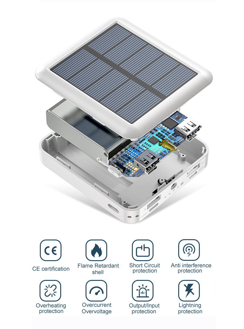 Ultra Slim Travel Solar Charger 10000mah Solar Panel For Charging Power Bank 3