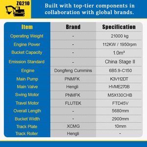 Excavadoras de Orugas Hidráulicas de 20-21 Toneladas con Cucharón Grande para Excavación, <span class=keywords><strong>OEM</strong></span>/ODM de Fábrica China para Maquinaria Pesada - Product Image 2