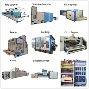 Ligne de production avancée de rembourrage thermocollé en fibres de polyester à largeur réglable pour <span class=keywords><strong>feutre</strong></span> insonorisant de bâtiment - Product Image 6