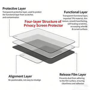 Película Protectora de Pantalla de Hidrogel Suave Antihuellas para Samsung Galaxy <span class=keywords><strong>Z</strong></span> <span class=keywords><strong>Flip</strong></span> 6 5 4 <span class=keywords><strong>3</strong></span> Plegable 5G - Product Image 4