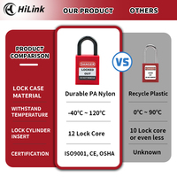 Verrou de sécurité à manille courte HiLink LOTO OEM, cadenas isolé en nylon multicolore, durable, déverrouillage par clé, vente en gros d'usine