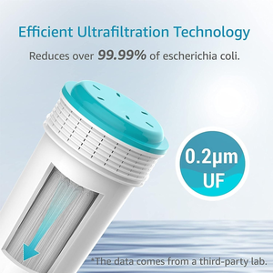 Cartouche de filtre à eau Bluetech F008 certifiée NSF, bloc de carbone PP, 0,5 micron, élimine le chlore et les métaux lourds pour les ménages - Product Image 3