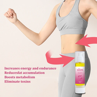 Huile Amincissante Chauffante Personnalisée Anti-Cellulite Raffermissante, Brûle-Graisse Corporel, Massage Modelant pour Taille et Abdomen