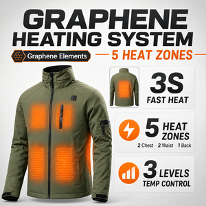 Chaqueta de Lona para <span class=keywords><strong>Hombre</strong></span> con Calefacción Eléctrica Inteligente, Personalizada con Bordado OEM, Impermeable, Resistente al Viento, Tallas Grandes, para Invierno - Product Image 2