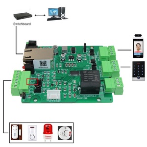 Sistema di Controllo Accessi TCP/IP con 2 Canali Wiegand, 1 Canale Relè, 2 Ingressi Elettrici, 2 Uscite Digitali, Modulo <span class=keywords><strong>IO</strong></span> Ethernet - Product Image 1