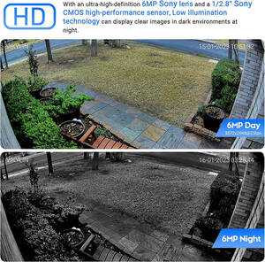 รองรับการใช้งานร่วมกับ Hik Smart Detection ความละเอียด 6MP Super HD ซูมออปติคอล 3 เท่า, WDR 120dB การบีบอัด H.265+ ไมโครโฟนในตัว กล้องวงจรปิดแบบ Speed Dome - Product Image 5