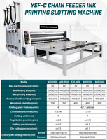 Machine semi-automatique de fabrication de boîtes en carton ondulé à grande vitesse, impression flexographique et découpe, YSF-C, professionnelle et industrielle