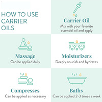 Minyak Alpukat Murni 100% untuk Perawatan Kulit, Non-GMO, Cold Pressed, Minyak Pembawa untuk Melembapkan Rambut, Wajah, Kuku, dan Tubuh (Grosir)