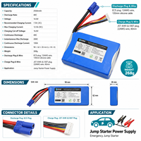Fabricant OEM et ODM de démarreurs de voiture portables 12V avec batterie Li-ion, pack de batteries lithium-ion 2500mAh