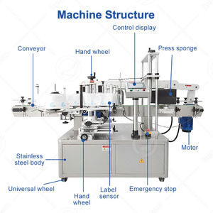 Machine d'étiquetage automatique de type à rouleaux pour bouteilles de bière rondes plates, pots de confiture, de type commercial OCEAN - Product Image 2