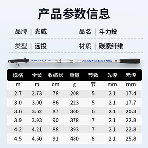 คันเบ็ดตกปลา Guangwei Douli 6 เมตร แอคชั่นเร็วพิเศษ คาร์บอนไฟเบอร์ สำหรับตกปลาทะเล น้ำหนักเบา ตกปลาใหญ่ ตีไกล - Product Image 5