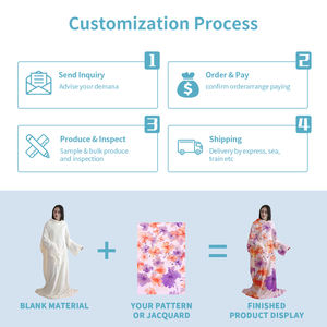 ผ้าห่มขนแกะโครเมี่ยมสีน้ำตาลสุดแห้ง - Product Image 3