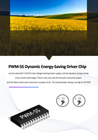 Layar LED Modular P2 Layar LED Besar Panel Dinding LED Layar Video Harga