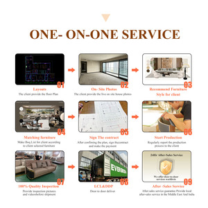 เตียงนอนหรูหราสไตล์อิตาลี ดีไซน์ PFZION HOME ขนาดคิงไซส์/ควีนไซส์ โครงไม้เนื้อแข็งหุ้มหนังแท้ พร้อมดีไซน์แบบ Tufted  สำหรับห้องนอน - Product Image 6