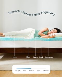 New Full Memory Foam Mattress <strong>Topper</strong>, Cooling Gel Infused Mattress Pad, Ventilated <strong>Bed</strong> <strong>Topper</strong> for Pressure Relief - Product Image 3