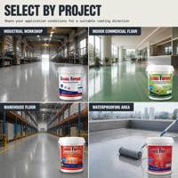 Peinture époxy pour sols sur mesure OEM ODM, revêtement de sol à base d'eau, peinture auto-nivelante imperméable pour sols industriels et commerciaux