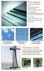 Façades en verre plein cadre modernes haut de gamme Eloyd pour gratte-ciel, mur-rideau en alliage d'aluminium avec film de protection, garantie 5 ans - Product Image 5