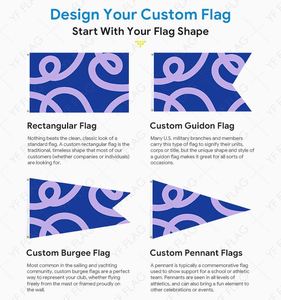 Drapeau d'Iran personnalisable en polyester 3x5 pieds avec mât en fibre de verre - Vente en gros, imperméable, écologique, livraison rapide, directement de l'usine - Product Image 5