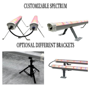 Lediland 120W IP LED phát triển thanh ánh sáng với độ bền cao lm301h EVO chip undercanopy cho thủy canh nở IP65 đánh giá - Product Image 5