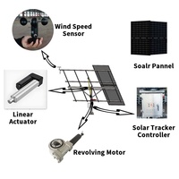 Traqueur solaire à double axe 3,6 kW / Système de suivi du soleil sur mesure, alimenté par moteur à courant continu