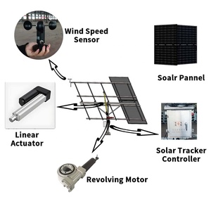 Tracker Solare a Doppio Asse da 3.6KW / Sistema di Inseguimento Solare Personalizzato Azionato da Motore DC - Product Image 6