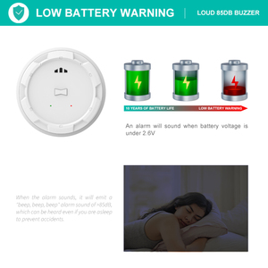 2025 Mới Nhất Hardwired 110-120V Cháy An Toàn Detector Hộ Gia Đình Cháy An Ninh Detector <span class=keywords><strong>Alarm</strong></span> Với ul217 10th - Product Image 5